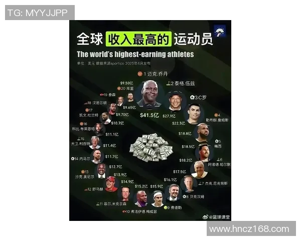 历年体育明星收入排行榜揭秘谁是最富有的运动员之王 历年体育明星收入排行榜揭秘谁是最富有的运动员之王